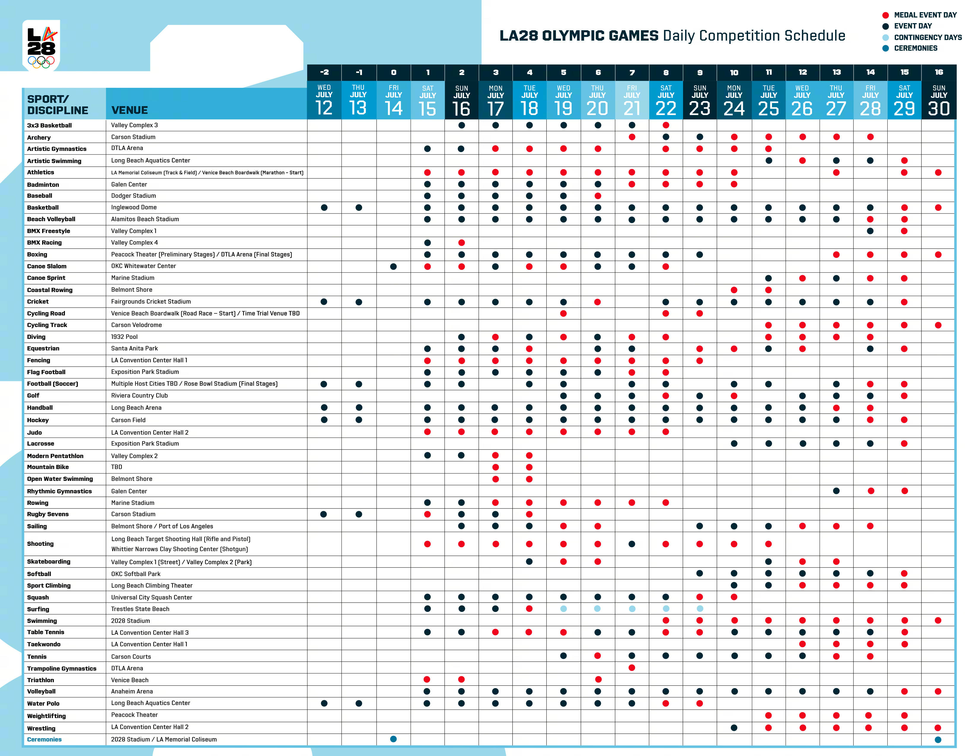 米兰体育-关于里程碑夜洛杉矶湖人复出首秀，NBA常规赛今晚刷纪录，赛场秩序良好，赛程密集仍需轮换的信息